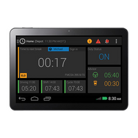 Electronic Logging Device