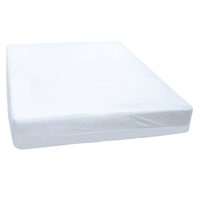 Foundation Covers