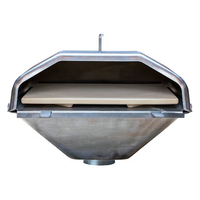 Pizza Ovens