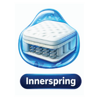 Innerspring