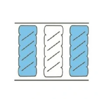 Pocketed Coil