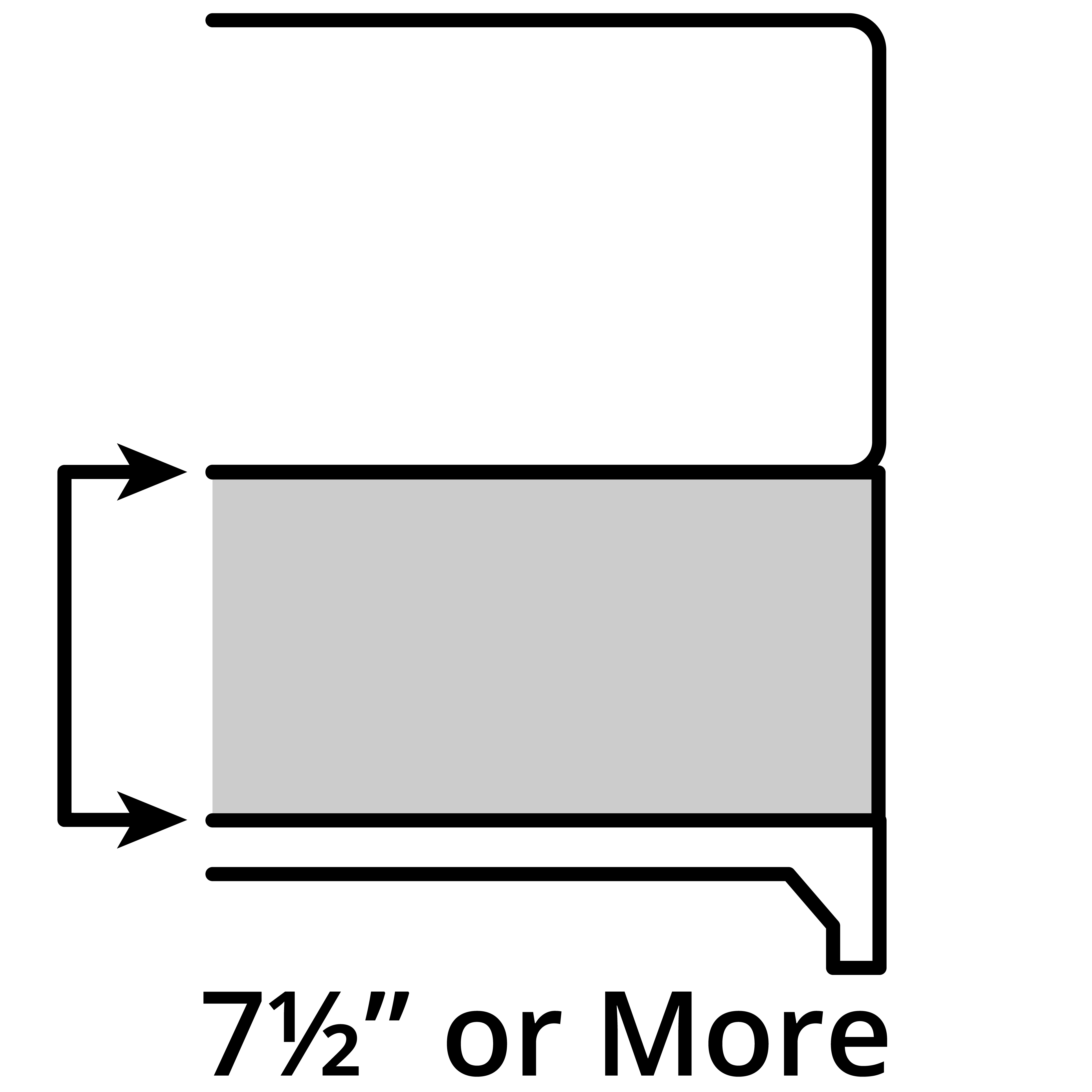 Standard Foundations