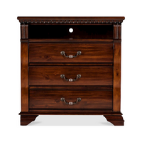 Media Chests category image