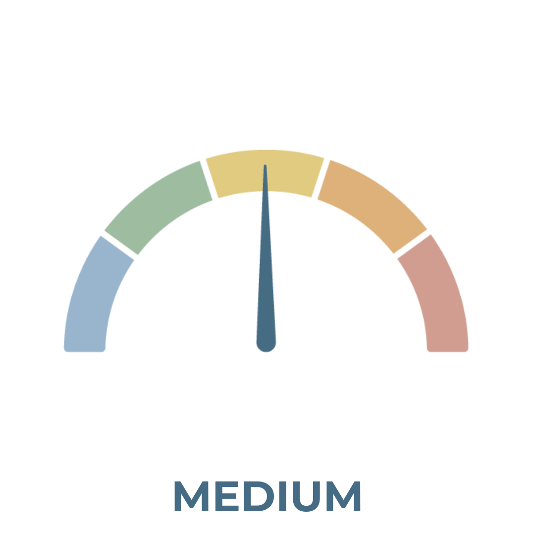 Medium Mattress