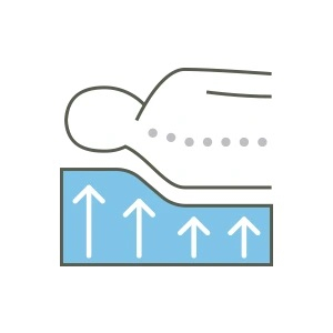 Memory Foam