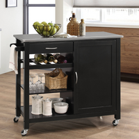Other Furniture