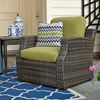 Outdoor & Patio Furniture