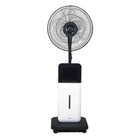 Portable Fans