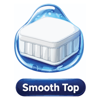 Smooth Top