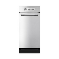 Other Appliances