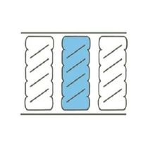 Wrapped Coil