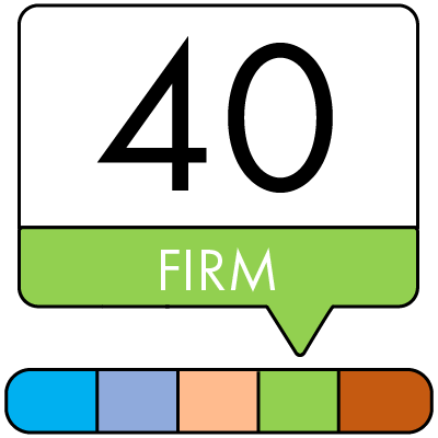 Firm - 40
