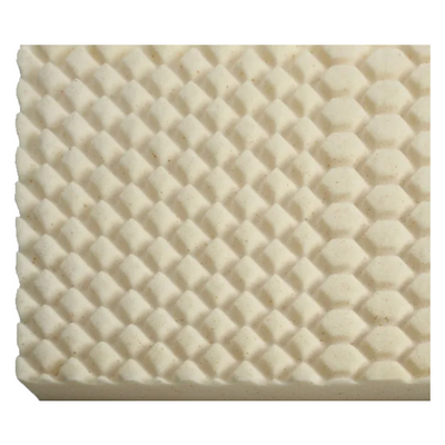 Mattress Toppers