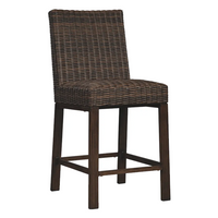 Outdoor Stools