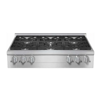 Rangetops