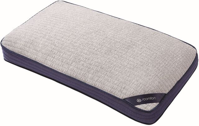 Mattress Accessories Pieratt S