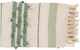 Surya Yemaya Mint 50"x60" Throw Blanket-0