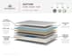 Kingsdown® DUTTON Tight Top Firm Double Mattress-1