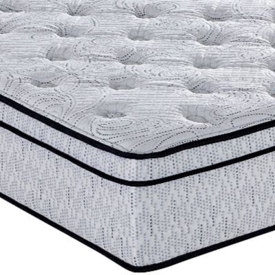Fascination About Restonic Mattress