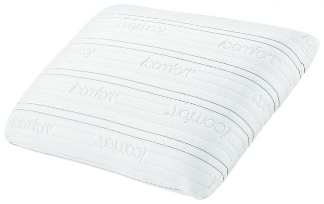 Mattress Accessories Pieratt S