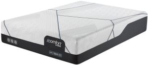 In-Stock Queen Mattresses
