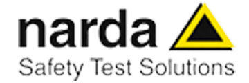 Narda logo