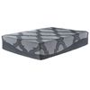 Mattress Comfort