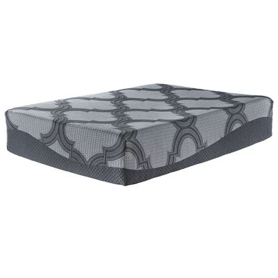 Mattress Comfort