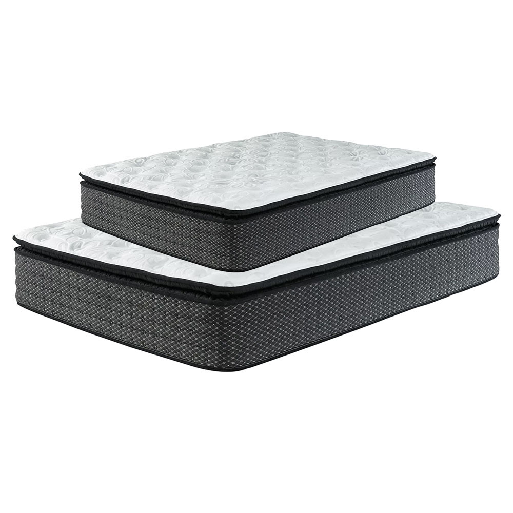 Mattress Sizes