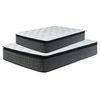 Mattress Sizes