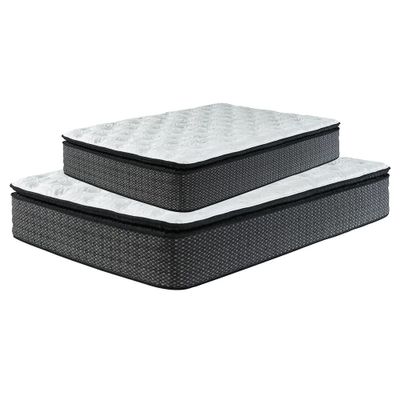 Mattress Sizes