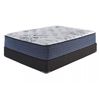 Mattress Type