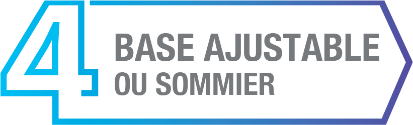 Base ajustable ou sommier