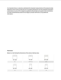 Understanding Measurements
