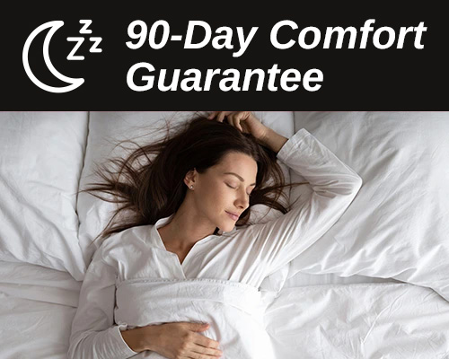 90‑Day Comfort Guarantee