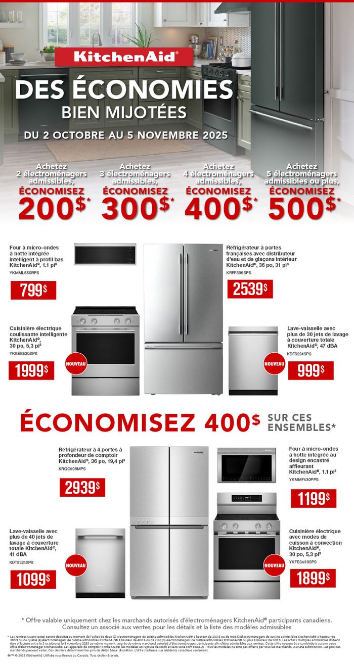 KitchenAid circulaire