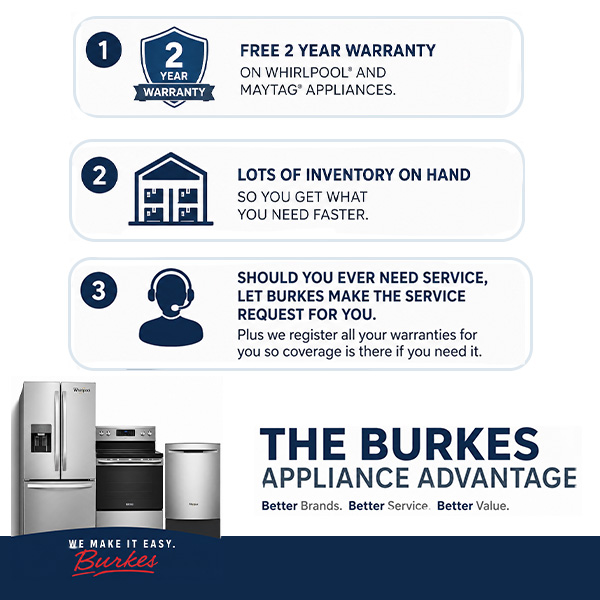 Free 2-year warranty on Whirlpool® and Maytag® appliances. Lots of inventory on hand so you get what you need faster. Should you ever need service, let Burkes make the service request for you. Plus we register all your warranties for you so coverage is there if you need it.