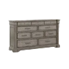 Dressers