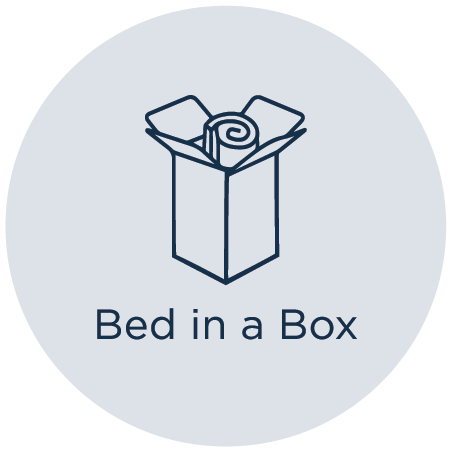 Bed in a Box