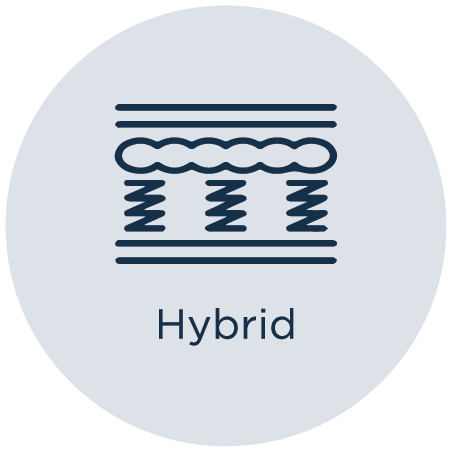 Hybrid