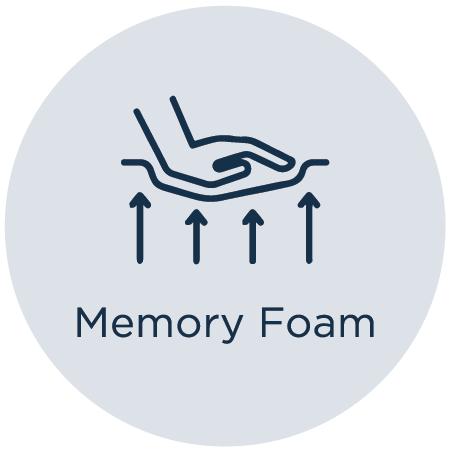 Memory Foam