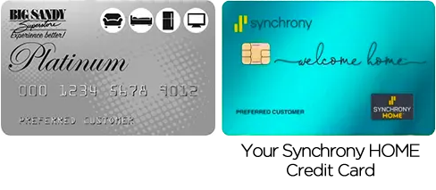About Appliance Financing