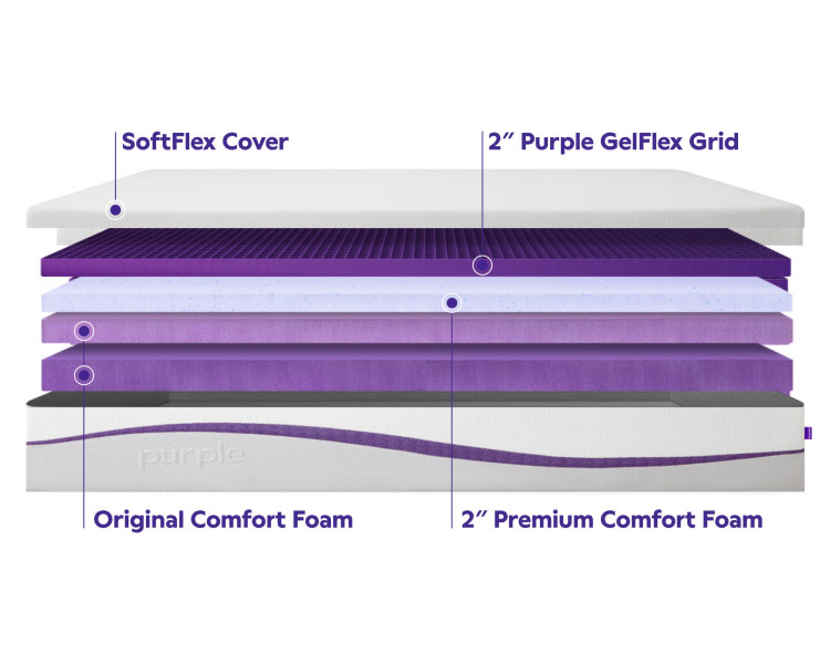 Purple Plus