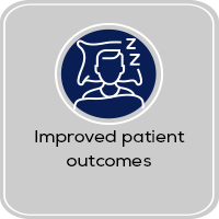 Icon of a sleeping person with sleep indicators and the text “Improved patient outcomes.”