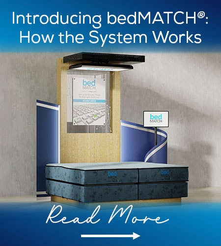 Introducing bedMATCH: How the System Works