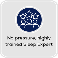 Icon of a group with stars above them and the text “No pressure, highly trained Sleep Expert.”