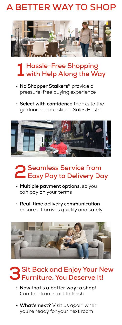 The Bob Mills Proven Process - See the difference at Bob Mills Furniture