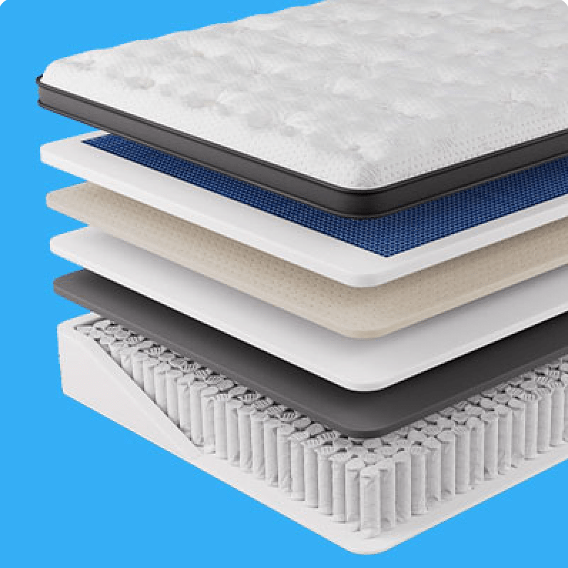 Compare mattress types