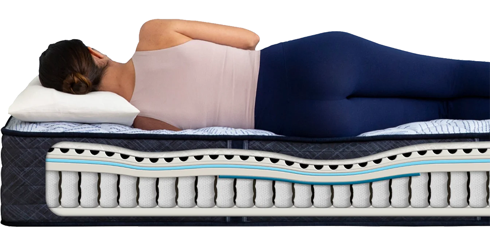 innerspring mattress