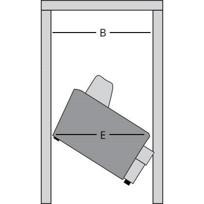 Measuring for Delivery